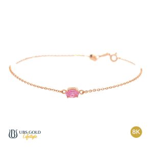 UBS Gelang Emas - Ggvn000004 - 8K