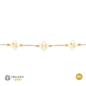 UBS Gelang Emas - Ggvn000062 - 8K