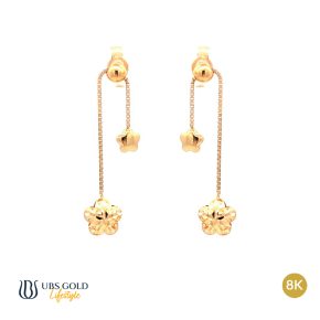 UBS Gold Anting Emas - Gwvn000004RE - 8K