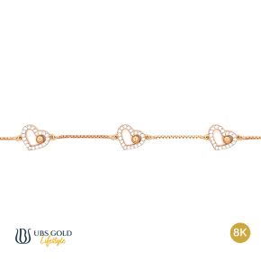 UBS Gelang Emas - Kgv6457 - 8K