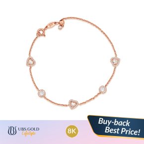 UBS Gold - Gelang Emas - 8K - Kgv870K
